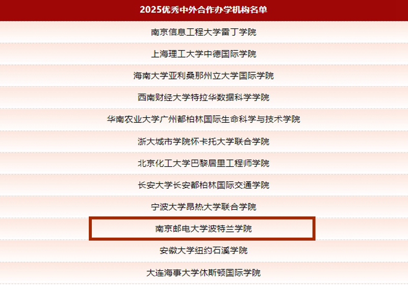 我院获评2025年全国优秀中外合作办学机构